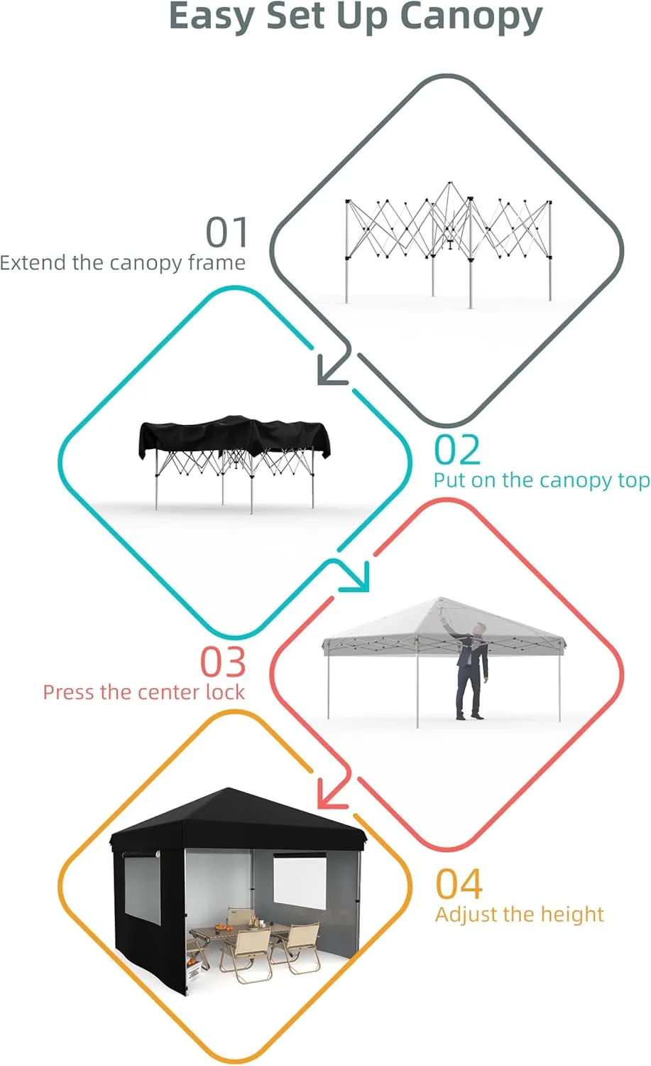 10'x10' Pop Up Canopy  Waterproof & UV-Resistant Outdoor Canopy with Center Lock and 3 Sidewalls, for Picnics, Camping, Beach Tent, and Outdoor Gatherings,Black