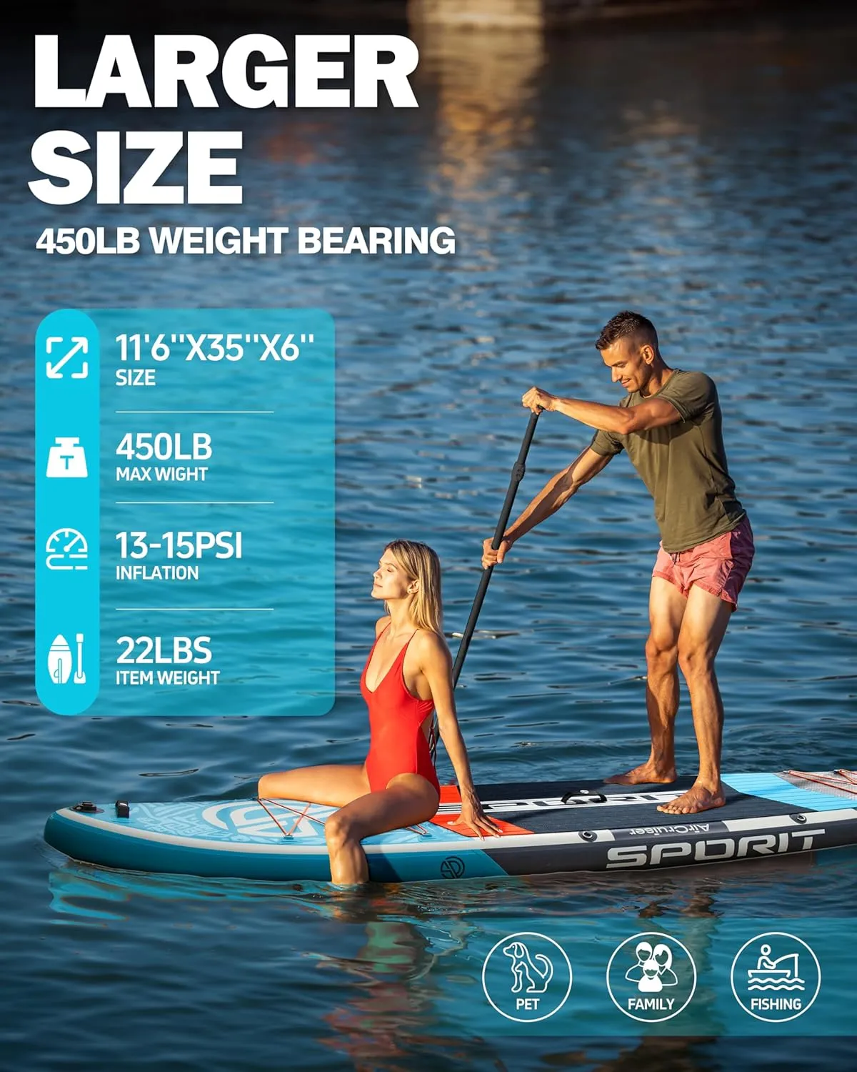 11'6"35"6" Extra Wide Inflatable Paddle Board, Stand Up Paddle Board, Sup Board for 450lb Capacity with Removable US Fin, 100L Backpack, Floating Paddle, 5L Waterproof Bag, Safety Leash