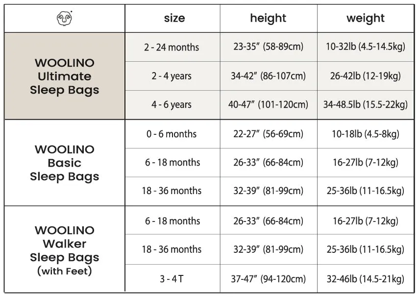 4 Season® Ultimate Baby Sleep Bag, Merino Wool & Organic Cotton, Terracotta
