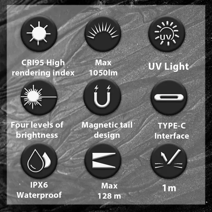 Black-TrustFire Mini X3 EDC Multi-Function Flashlight Available with white light, flood light, green laser, and UV or red light options(BUY NOW AND ENJOY AUTOMATIC 20% OFF)