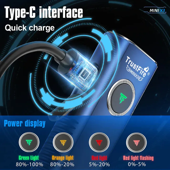 Black-TrustFire Mini X3 EDC Multi-Function Flashlight Available with white light, flood light, green laser, and UV or red light options(BUY NOW AND ENJOY AUTOMATIC 20% OFF)