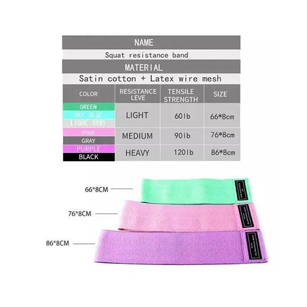 Exercise Resistance Bands-MHR7