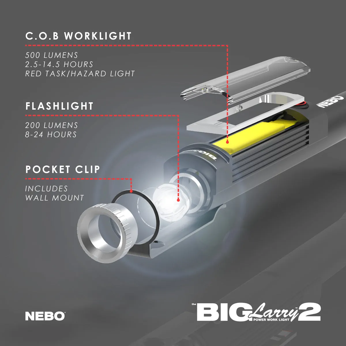 NEBO Big Larry 2 Gray Flashlight