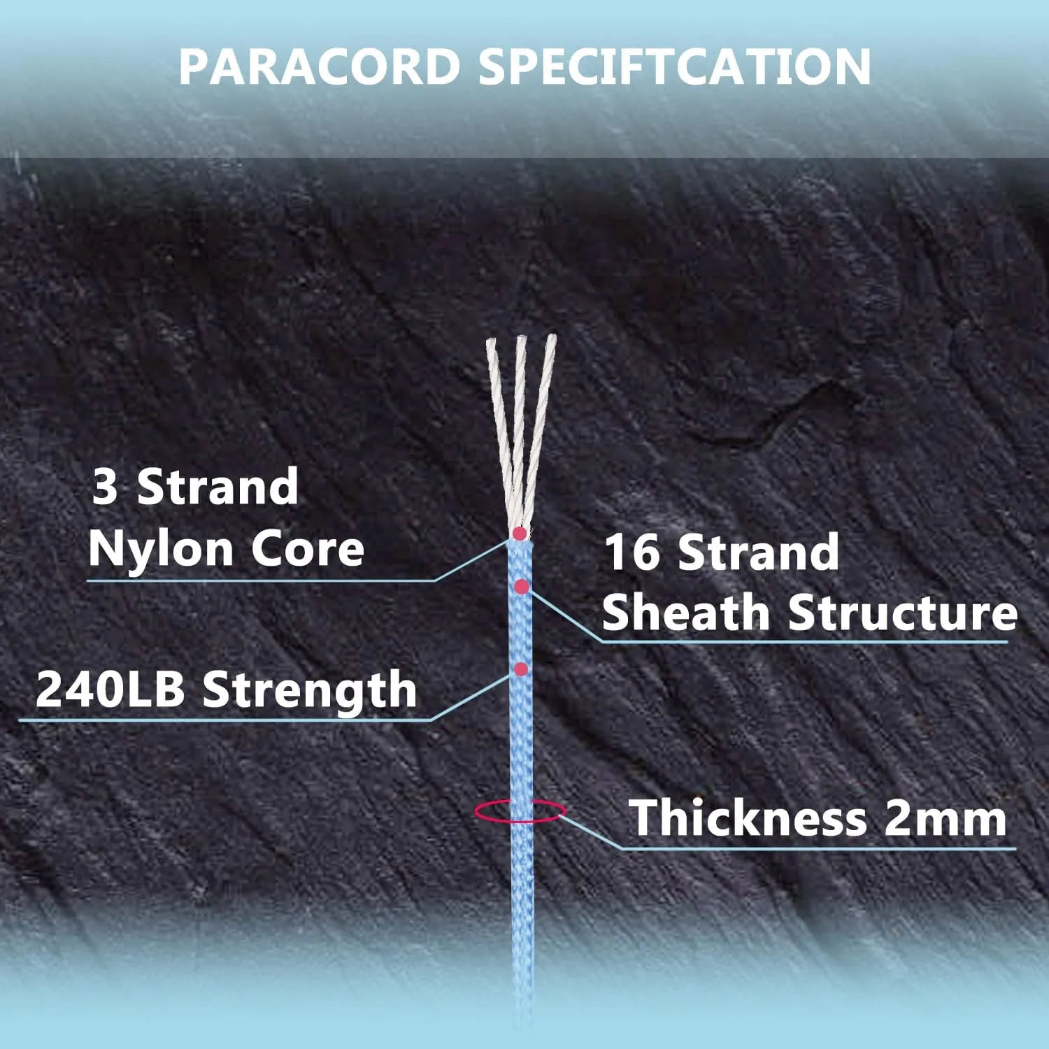 Paracord 240lb - Diameter 2mm Micro Utility Cord -3 Strand Parachute Spool Cord - 100ft 200ft,Paracord for Camping,Hiking,Fishing,Outdoor and DIY