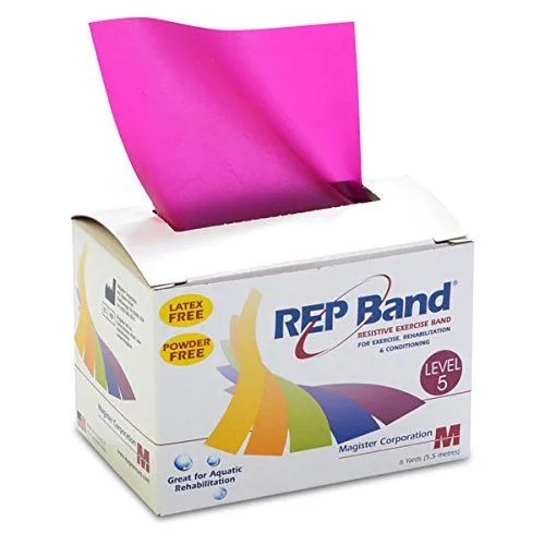 REP Resistive Exercise Bands