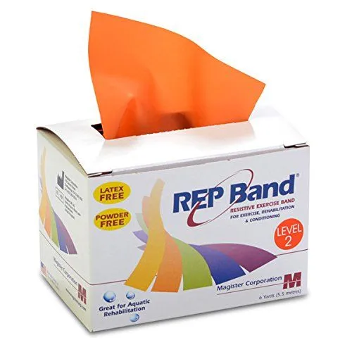 REP Resistive Exercise Bands
