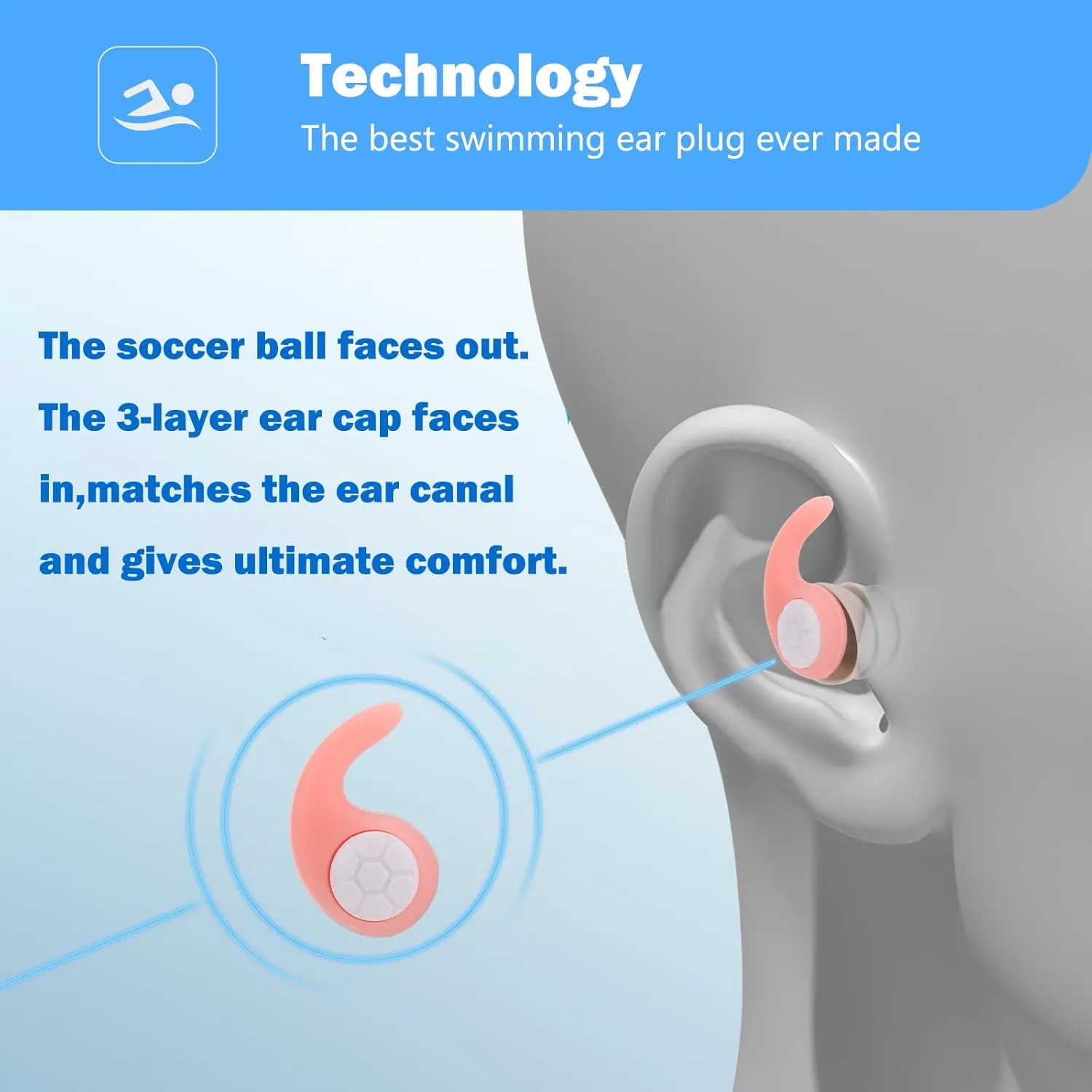 Swimming Ear Plugs for Kids,3 Pairs Waterproof Silicone Swim Earplugs for Swimming Surfing Diving Showering for 4-12 Years Olds Children and Small Ear Teens